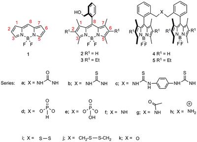 Tuning the Photonic Behavior of Symmetrical bis-BODIPY Architectures: The Key Role of the Spacer Moiety